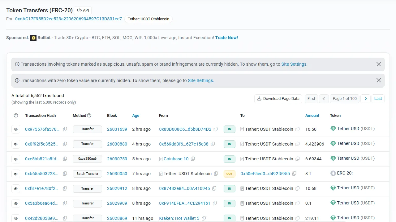 Etherscan 的 ERC-20 代幣轉帳列表頁，依序顯示交易雜湊、方法 Transfer、區塊高度、發生時間、轉出與轉入地址，以及轉帳數量與代幣名稱